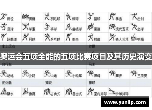 奥运会五项全能的五项比赛项目及其历史演变